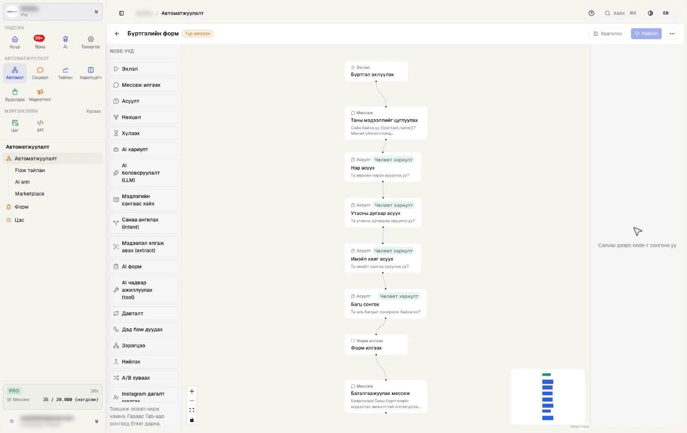 Flow canvas: дээд мөрөнд flow-ийн нэр, төлөв, Хадгалах, Publish ба гурван цэгтэй цэс